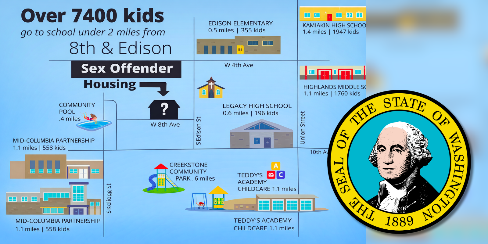 WA Democrats preparing to release 5 sexually violent predators into neighborhood with 7,400 children