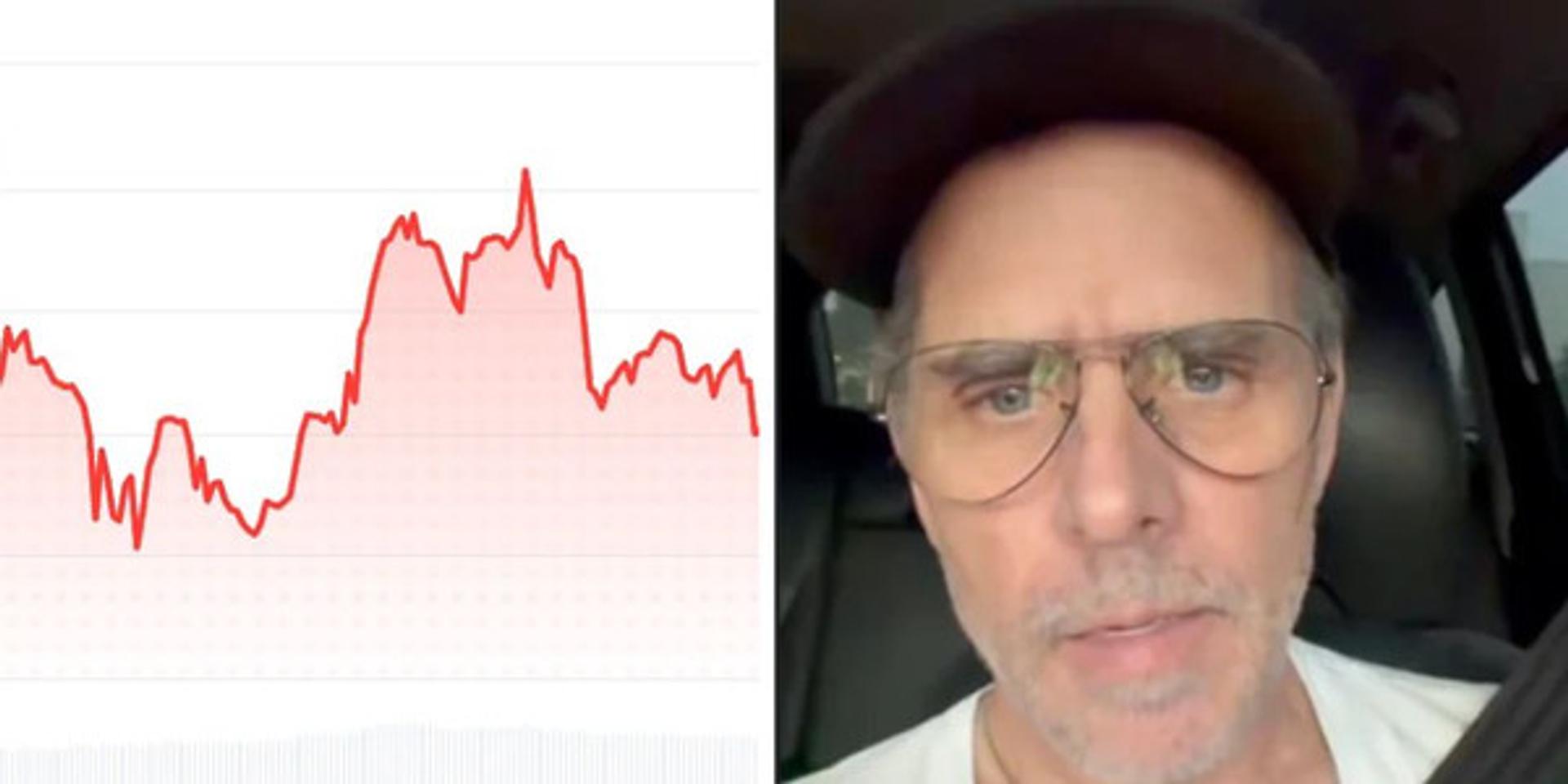 'There was a f*ck up': Hunter Biden crashes out after his $LAPTOP meme coin tanks