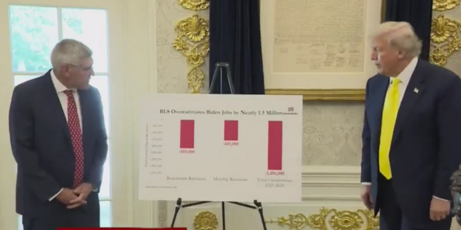 BREAKING: Trump, economist show data indicating Biden admin inflated job numbers by 1.5 million