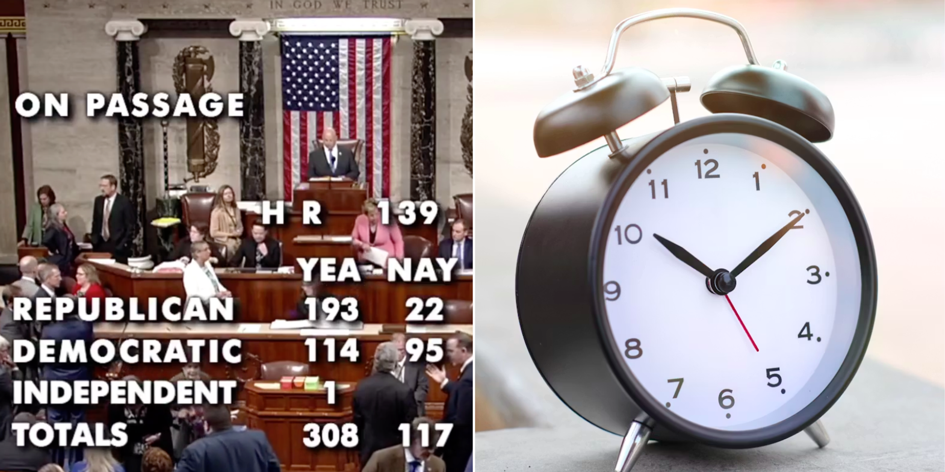 BREAKING: House passes Trump-backed bill to make daylight saving time permanent