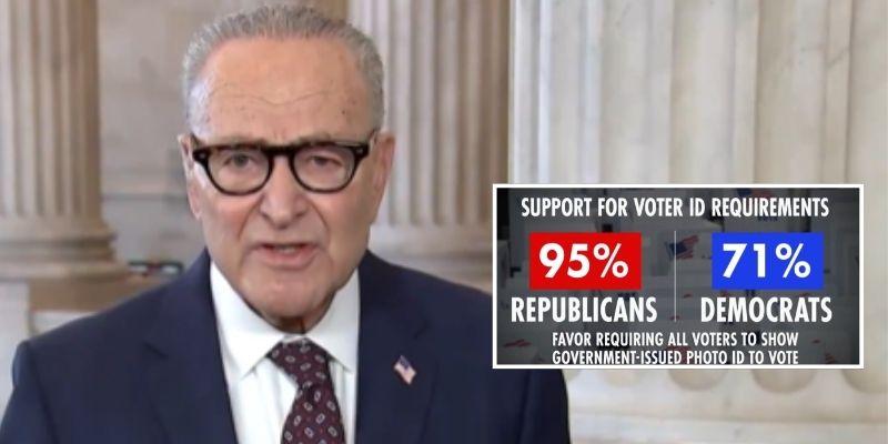 Chuck Schumer balks when told 71% of Dems support national voter ID, claims its 'Jim Crow 2.0'