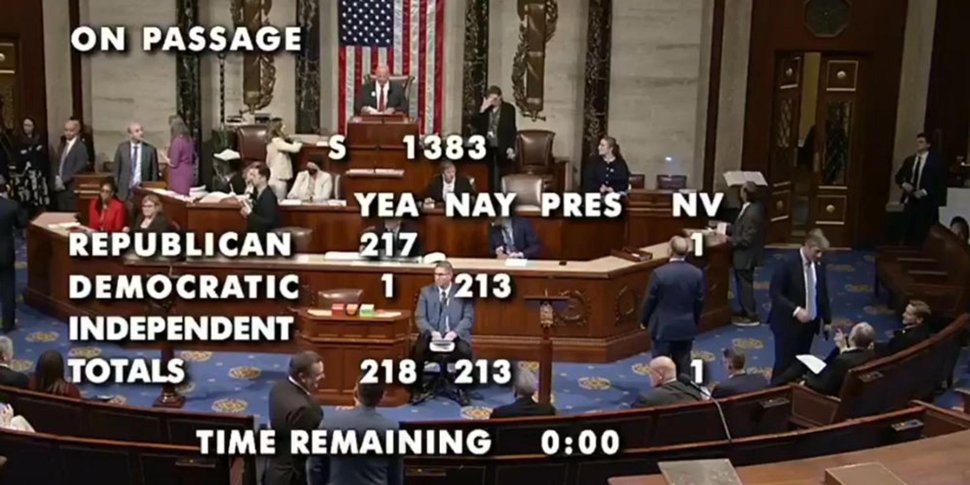House passes SAVE Act to require voter ID nationwide