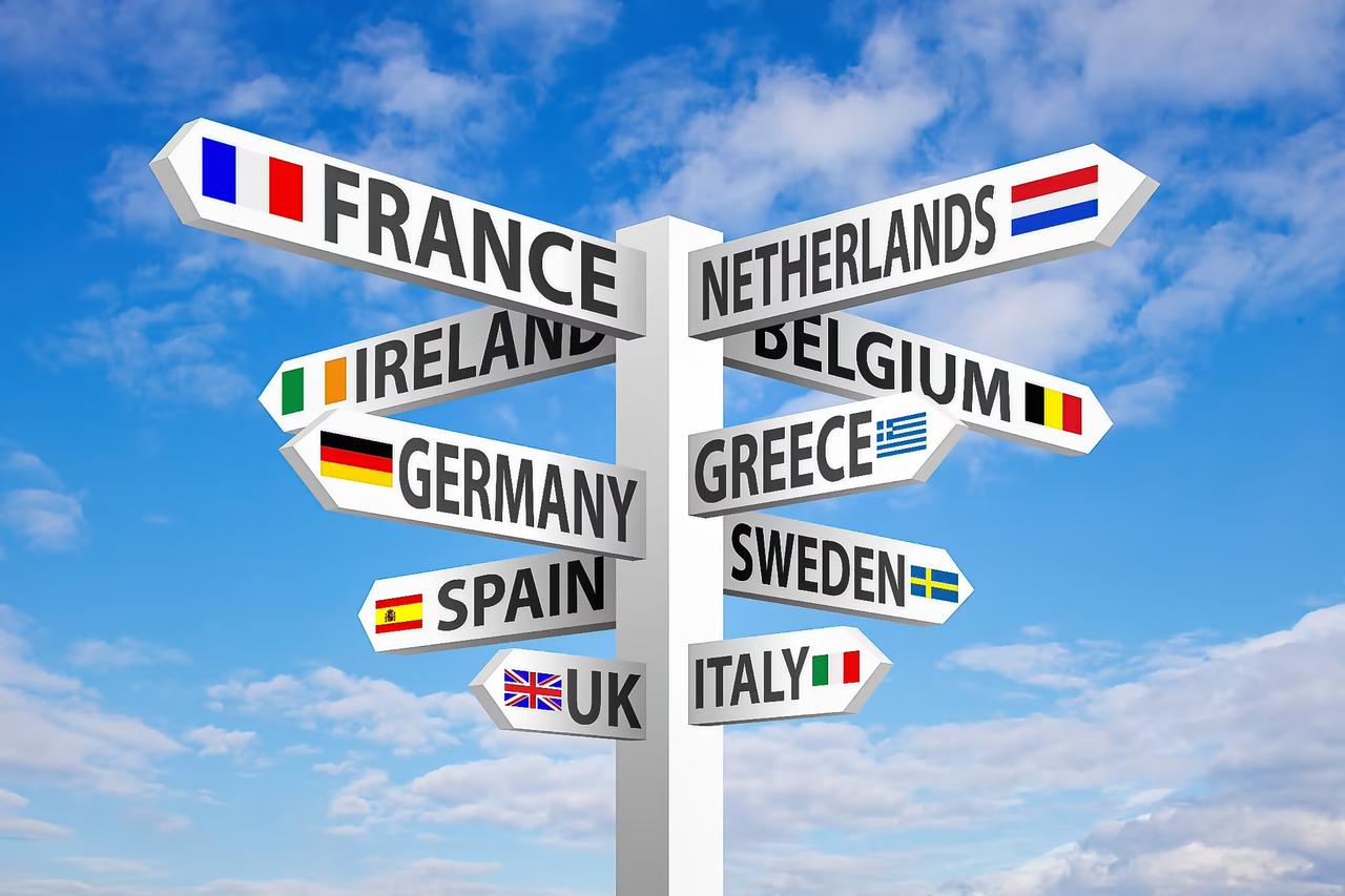 European country signposts pointing in multiple directions