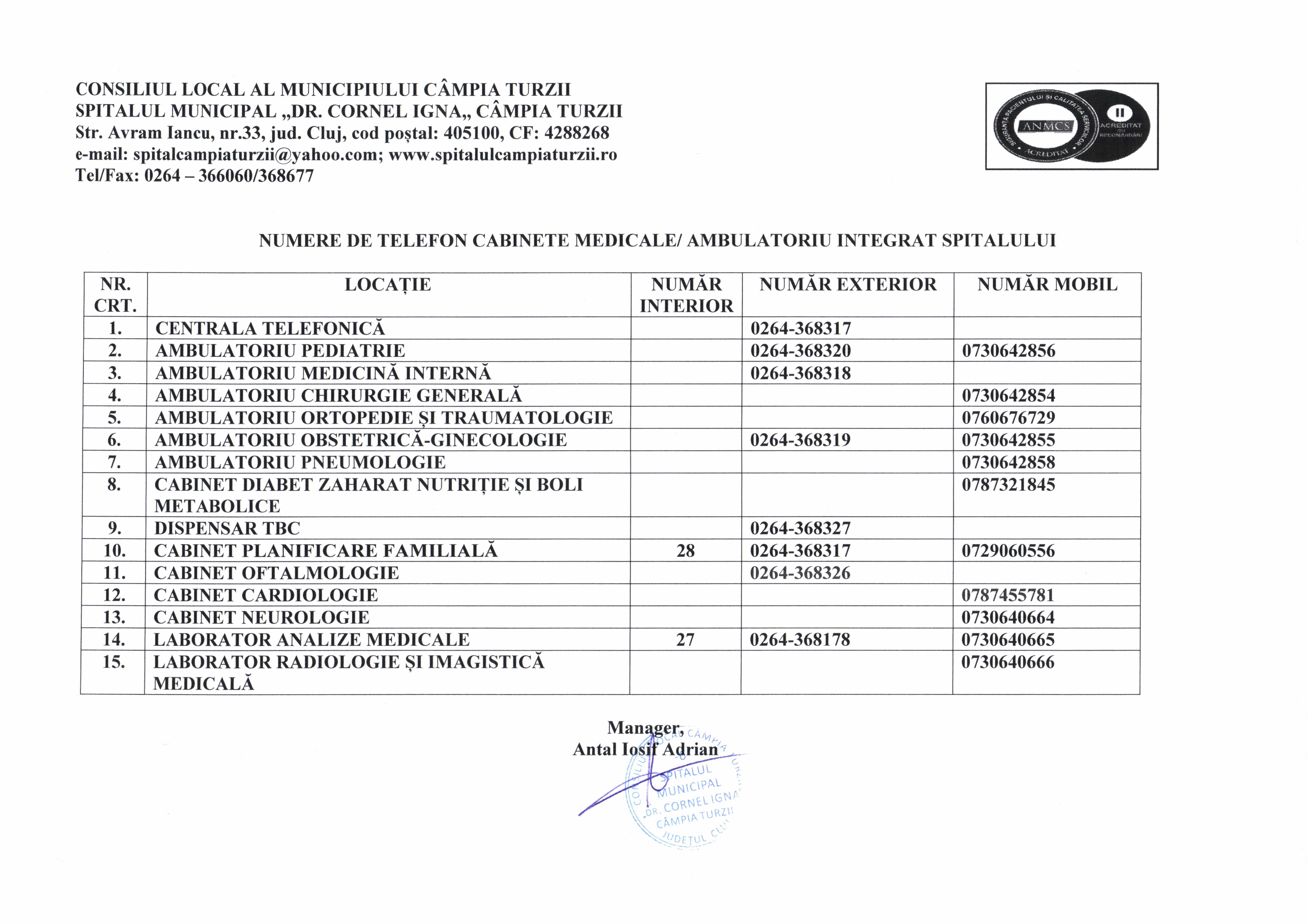 lista_numere_cabinete_2
