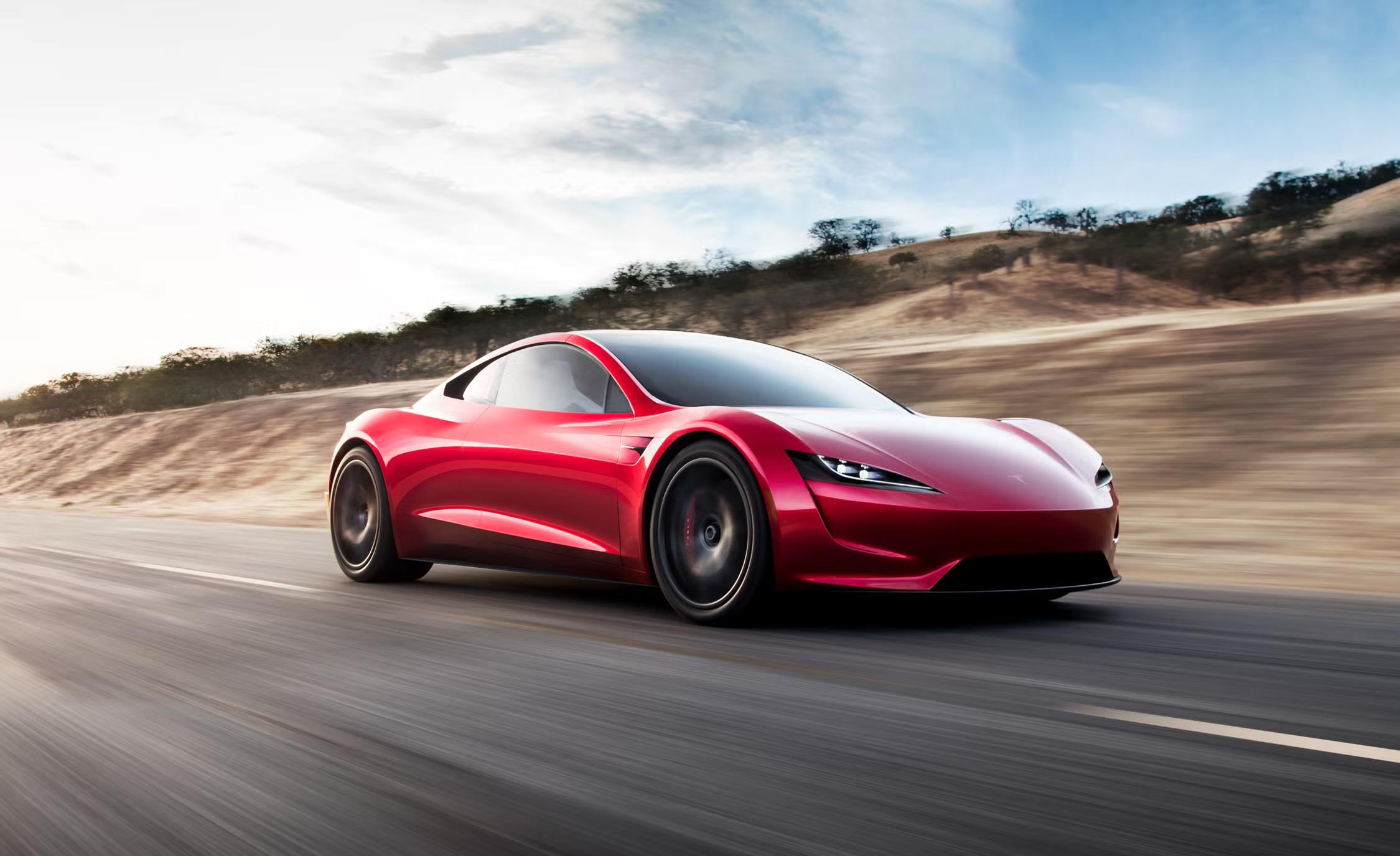 Tsla trade review