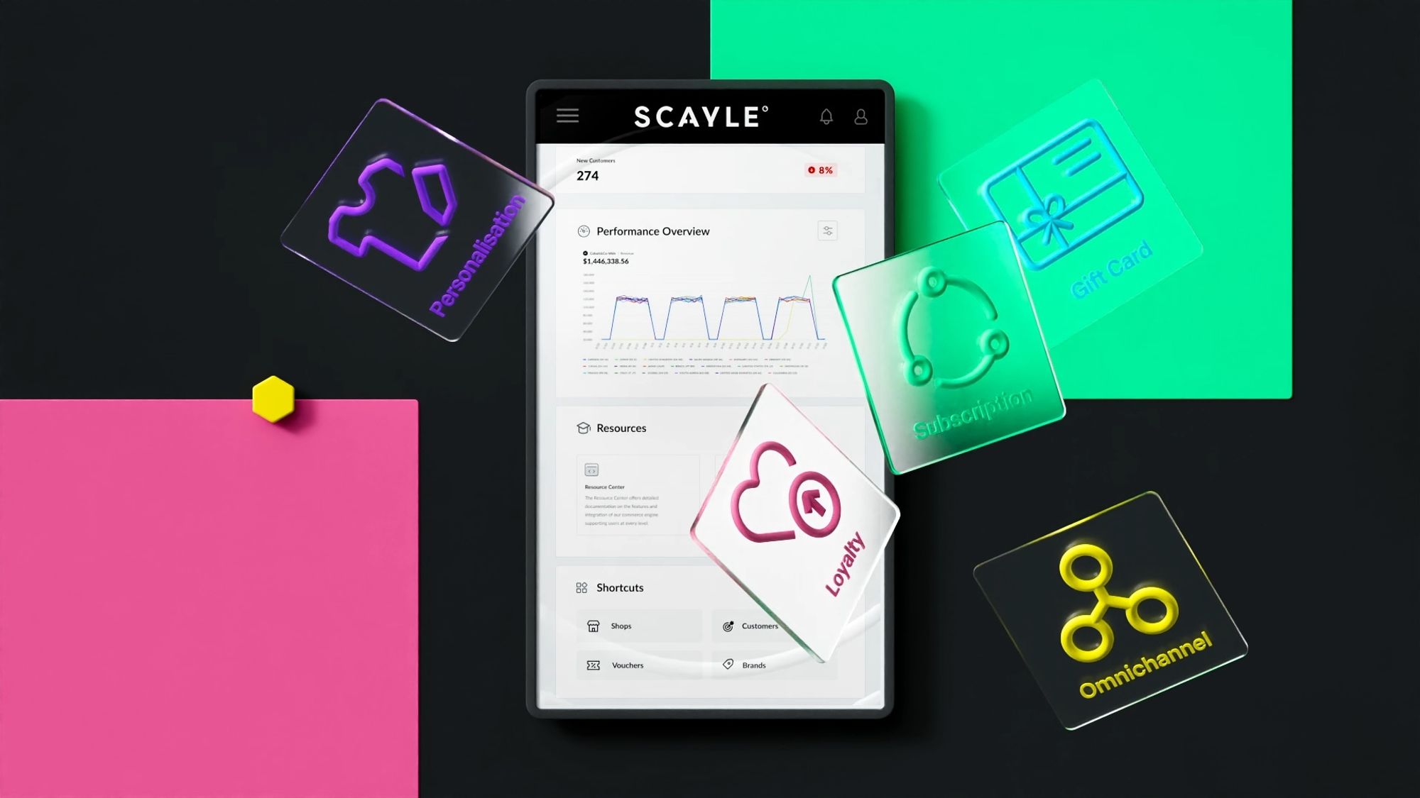 SCAYLE Product Film Still
