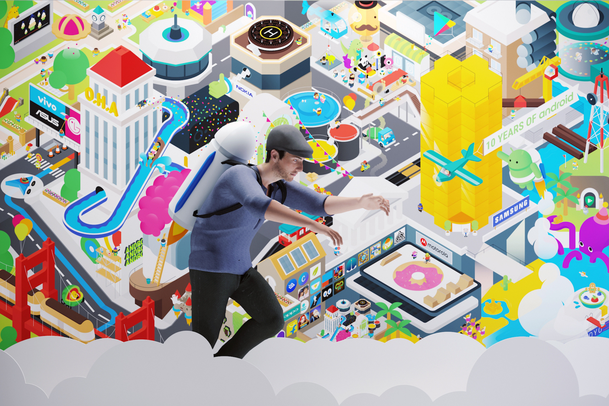 Android Event Toolkit