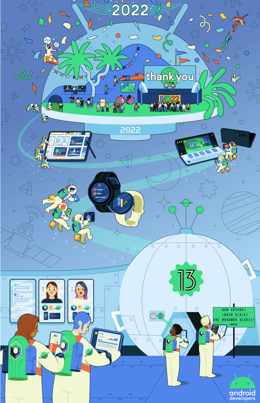 Android 2022 Poster Design