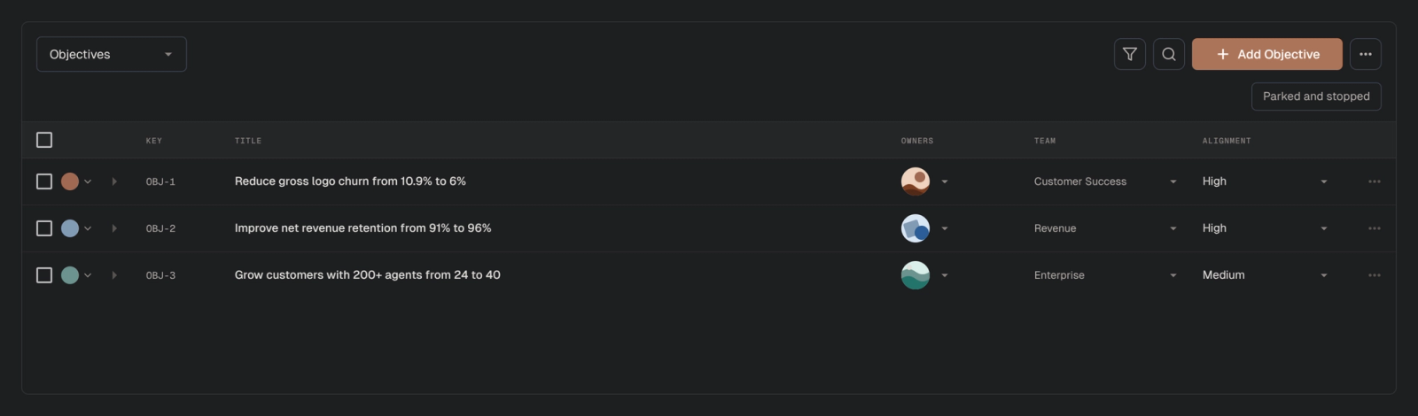Shorter Loop Objectives list showing three board objectives for Solveo: reduce gross logo churn, improve net revenue retention, and increase customers with 200+ agents.