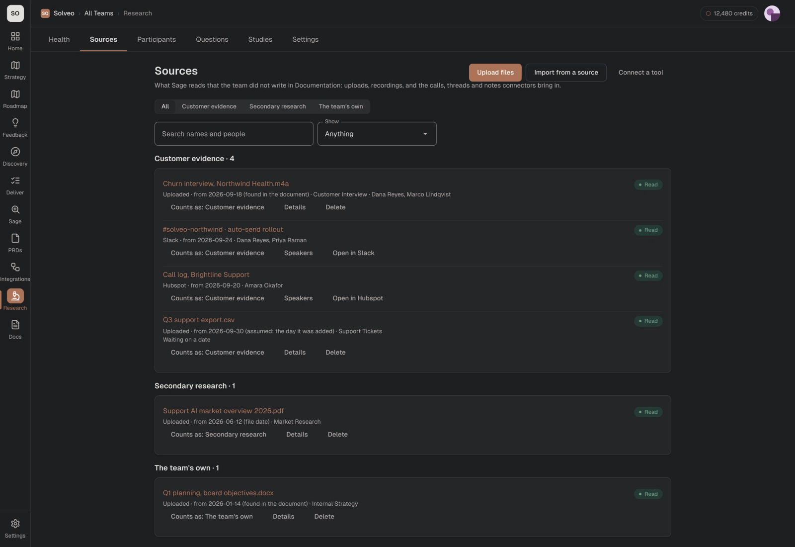 Shorter Loop Research health page for Solveo: weak evidence behind three roadmap items, one conflicting claim, one finding that splits by customer group, two thin customer groups and two open research questions.