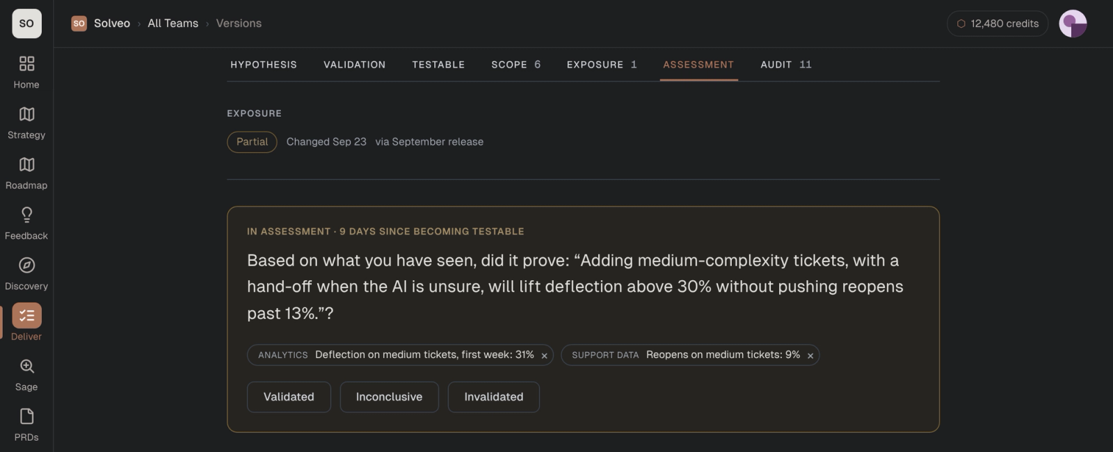 VER-2 in assessment for nine days, asking whether its hypothesis held, with two evidence items and verdict buttons.