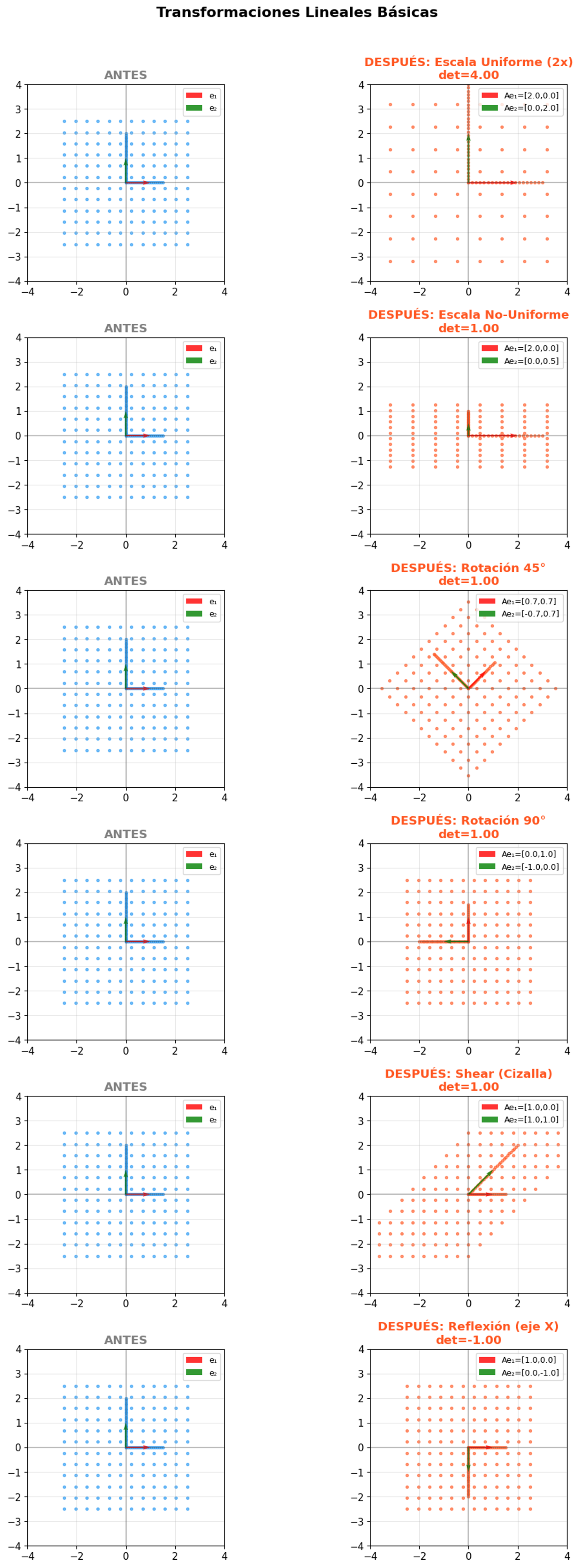 Imagen del artículo