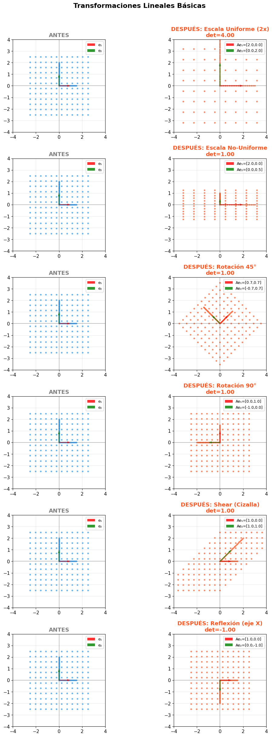Imagen del artículo