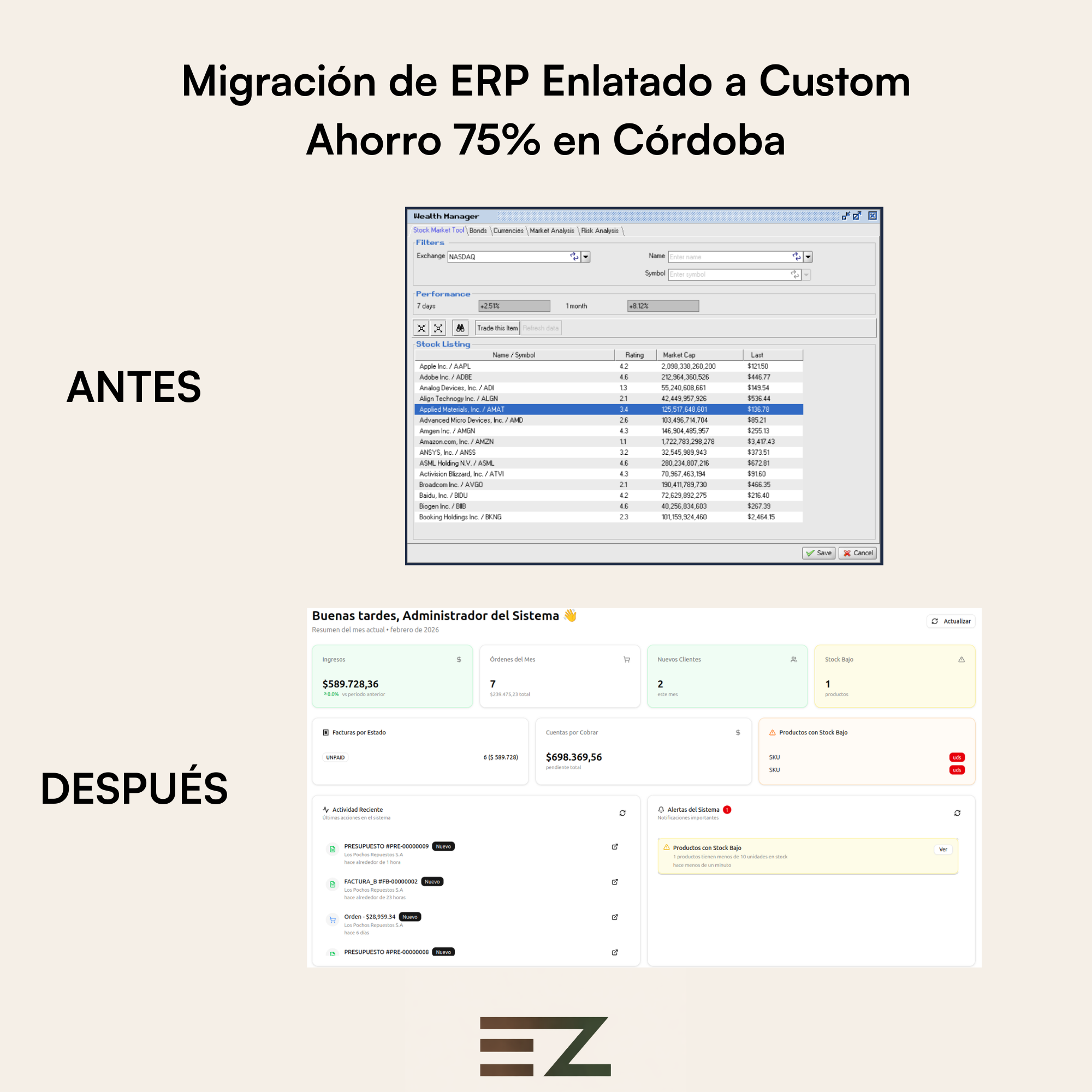 Caso de Éxito: Migración de ERP Enlatado a Custom | Ahorro 75% en Córdoba