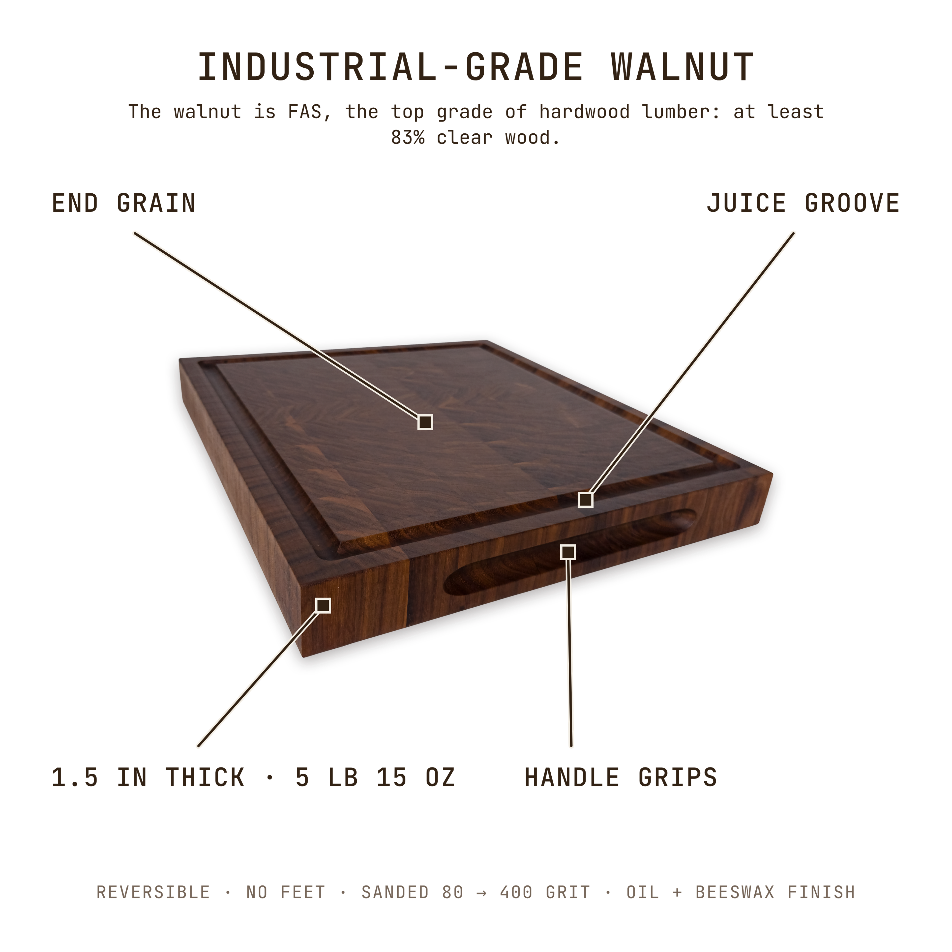 Walnut end grain butcher block cutting board with juice groove — 14 × 12 in, labelled: industrial-grade walnut, end grain, juice groove, 1.5 in thick, 5 lb 15 oz, handle grips