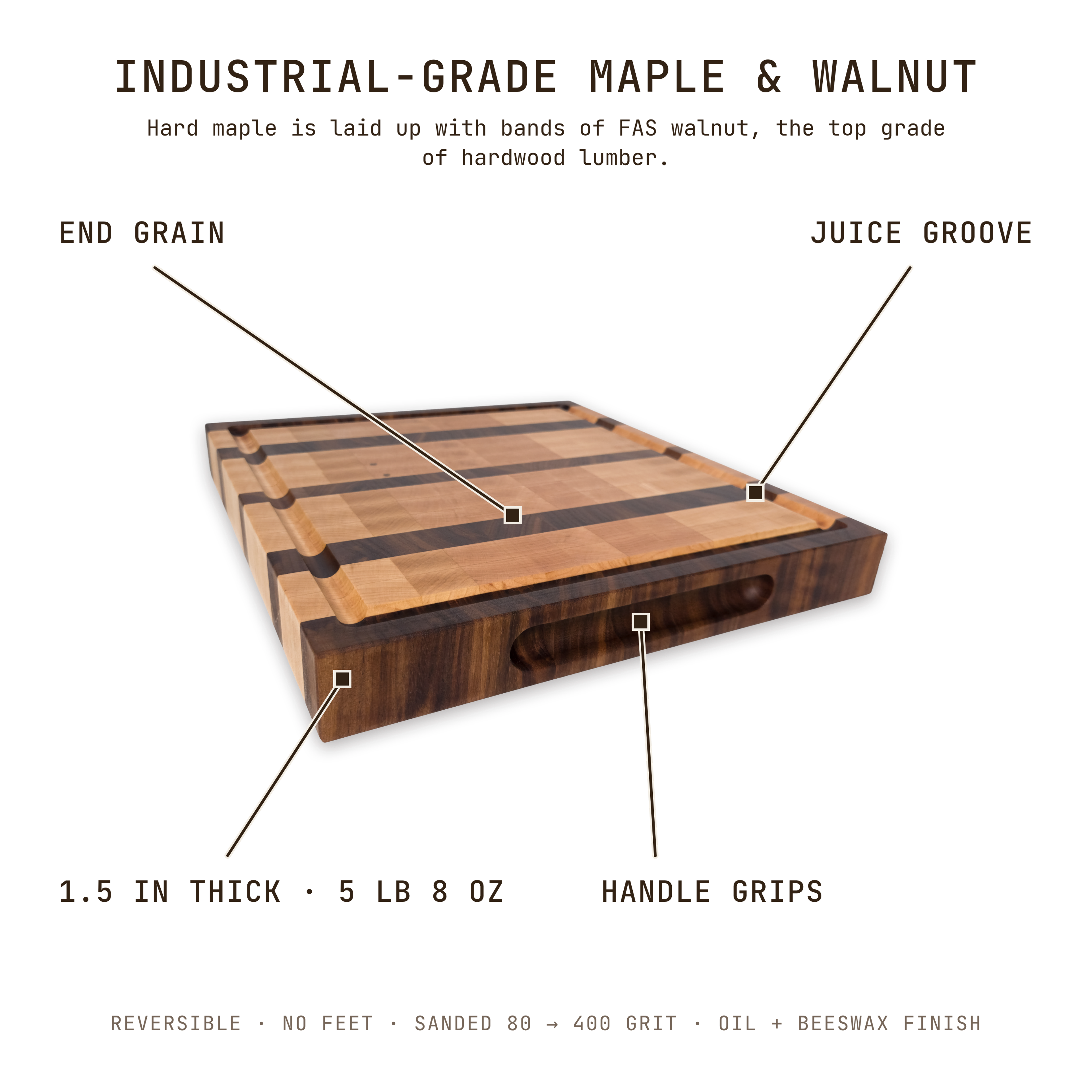 Maple and walnut end grain butcher block cutting board with juice groove, labelled: industrial-grade maple and walnut, end grain, juice groove, 1.5 in thick, 5 lb 8 oz, handle grips