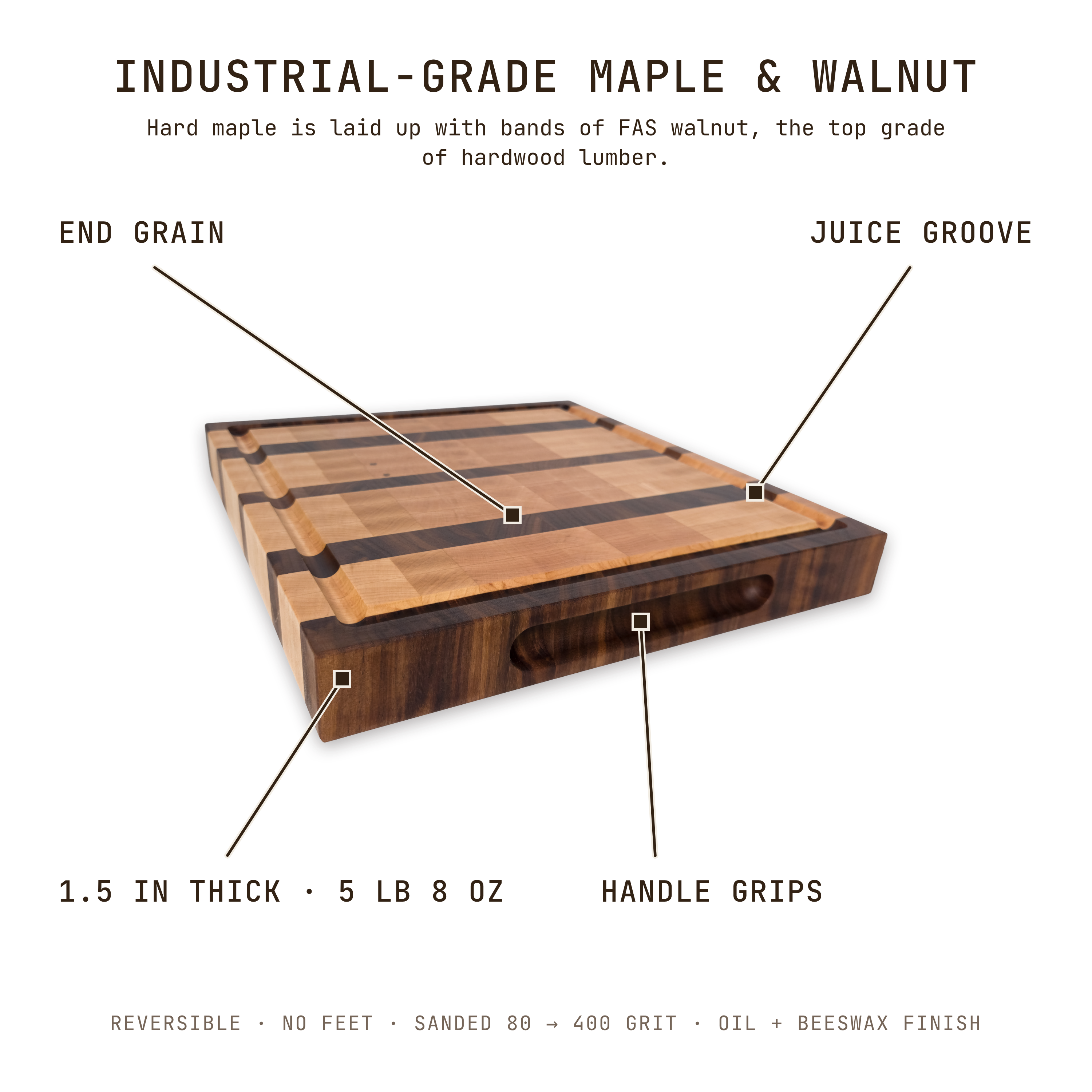 Maple and walnut end grain butcher block cutting board with juice groove, labelled: industrial-grade maple and walnut, end grain, juice groove, 1.5 in thick, 5 lb 8 oz, handle grips