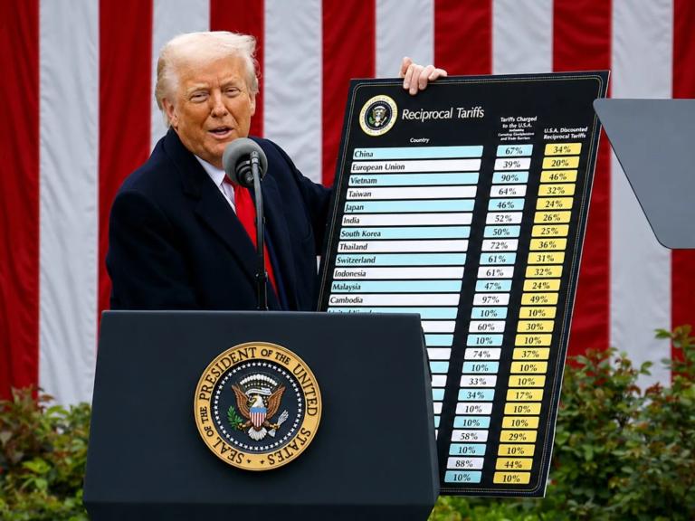 Donald Trump stands at a podium and holds a tariffs chart