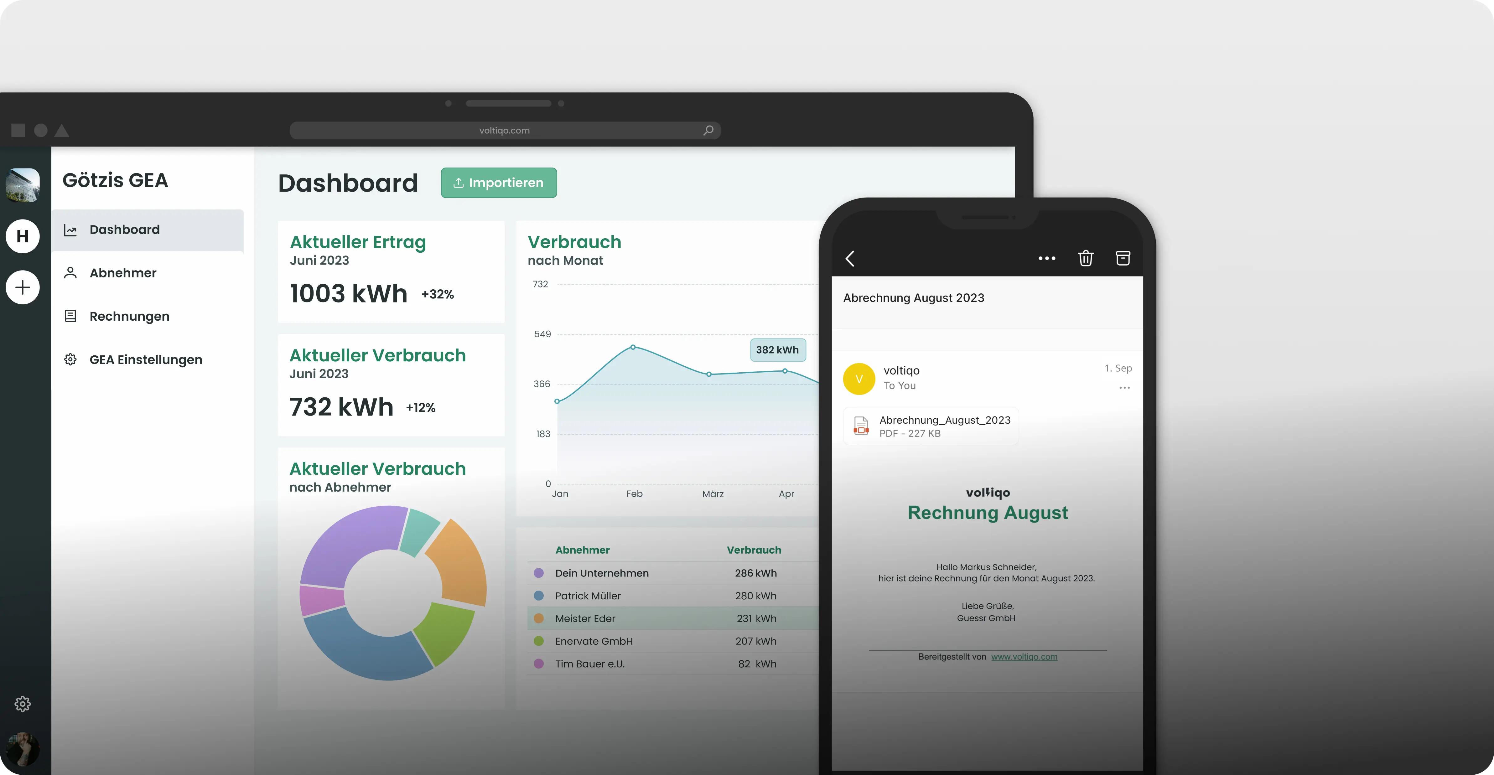 Webapp voltiqo