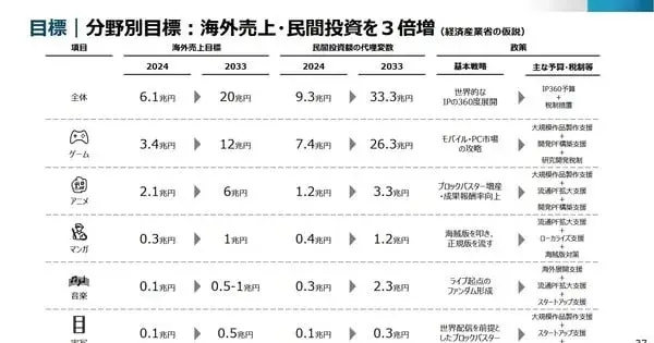 Gotta Collect 'Em All... Again? New Pokémon Scarlet & Violet DLC Hints at Familiar Faces!
