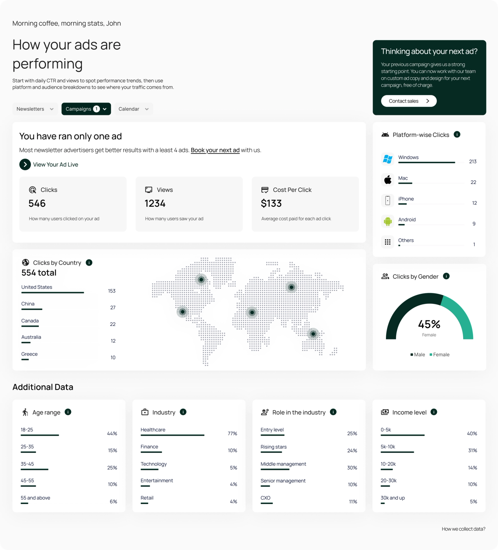 Analytics Platform screen 2