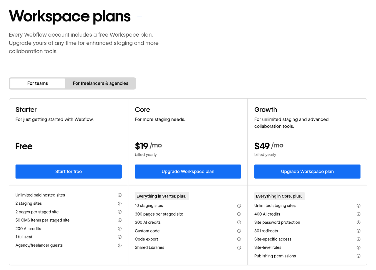 Screenshot der Webflow-Preisseite: Workspace-Pläne für Teams, Starter ist kostenlos (Stand 16.10.2026).