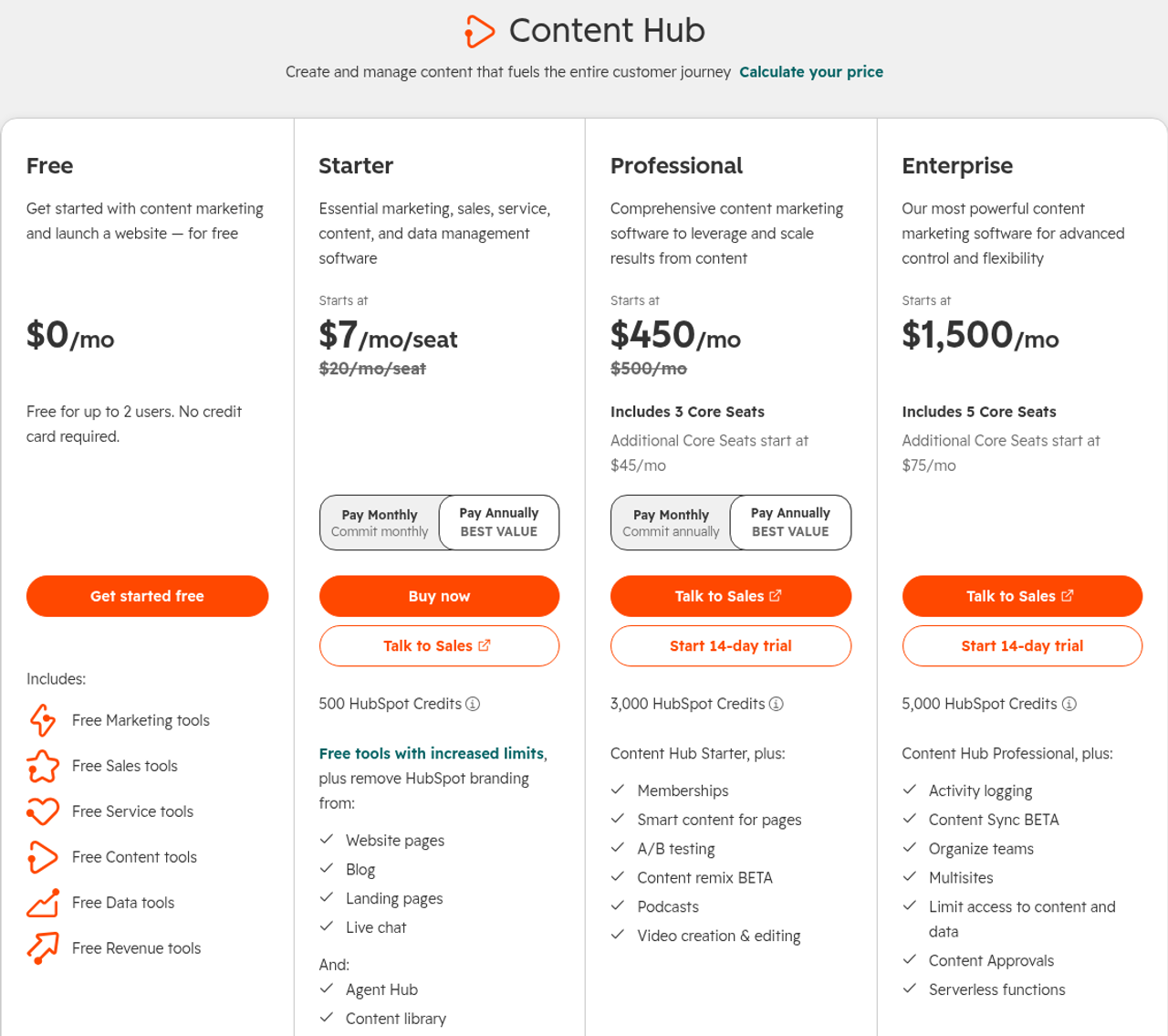 HubSpot Content Hub: Professional from 450 USD per month with three Core Seats, Smart Content and A/B tests. Content approvals are only available in Enterprise (source: hubspot.com/pricing/content, as of October 20, 2026).
