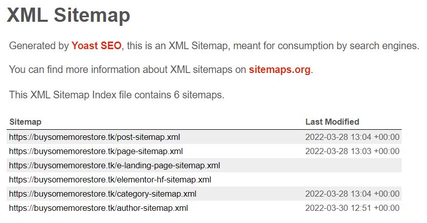XML sitemap in Yoast