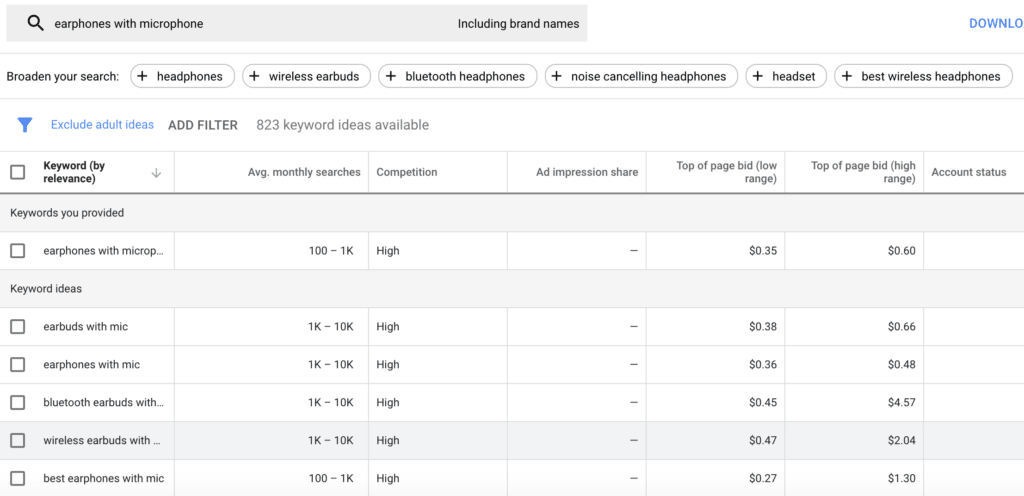 Google Keyword planner used to search for headphones