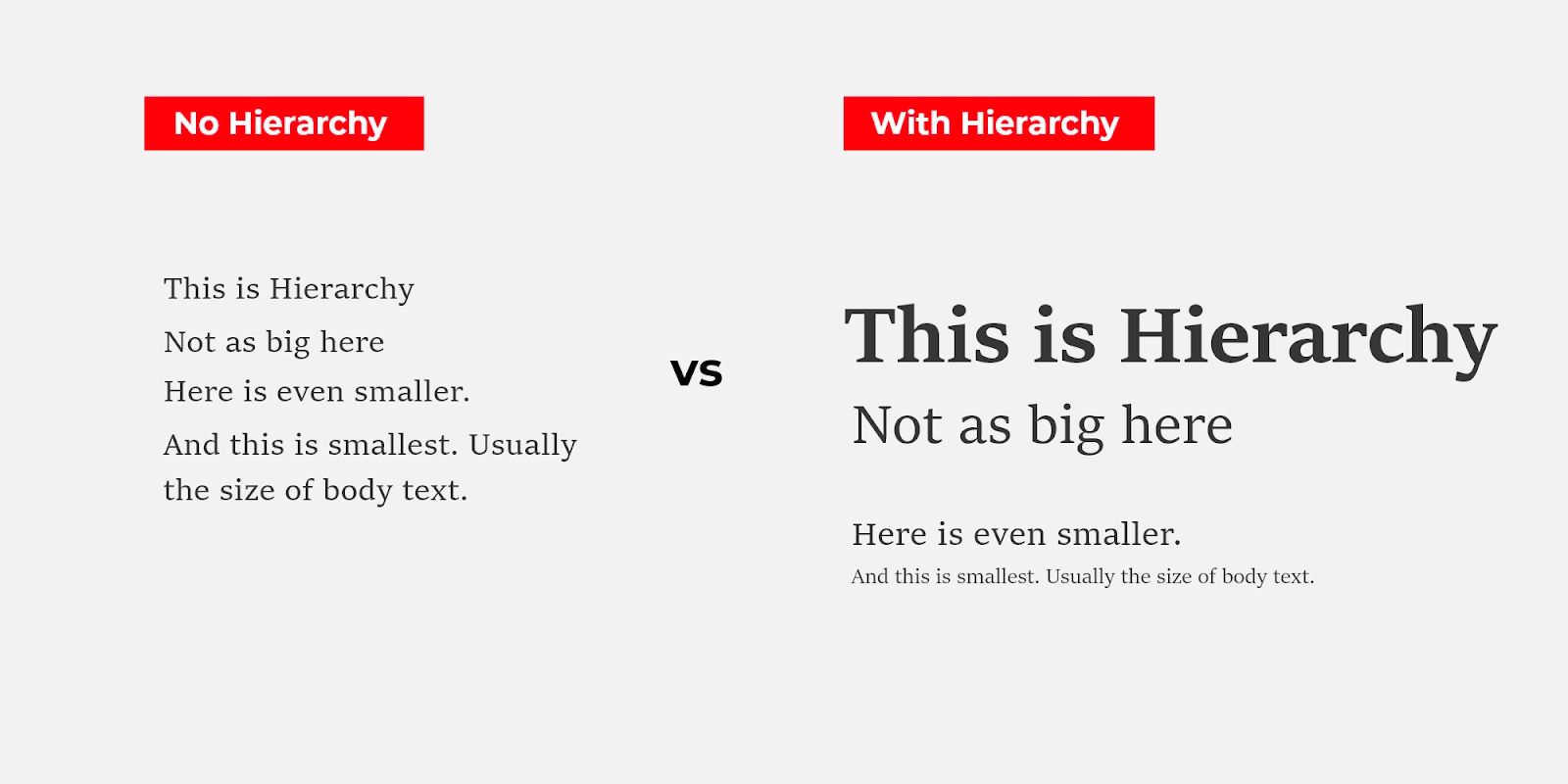 Visual hierarchy is a key design tip for international ecommerce stores