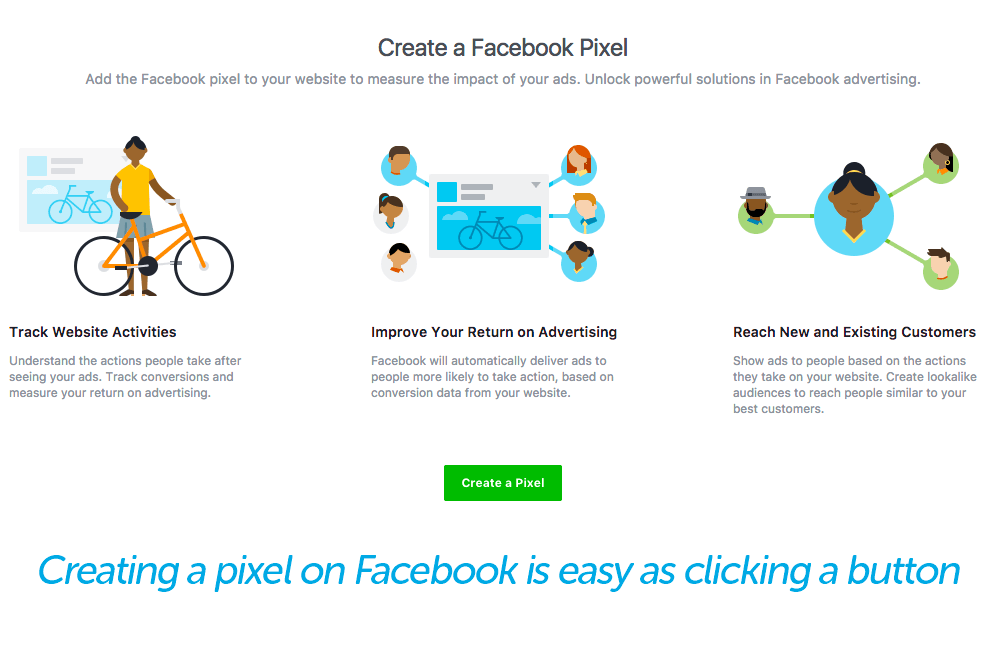 What Is A Tracking Pixel & How Does It Work? Pixel Based Tracking | Nexcess