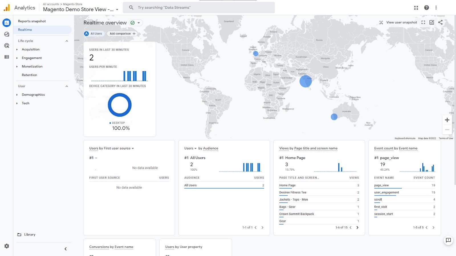 Google Analytics Realtime tracking dashboard.