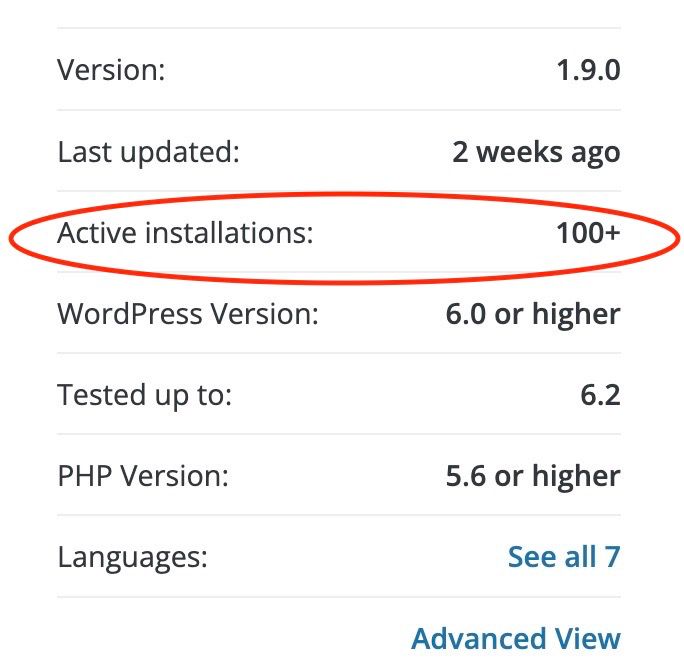 A low download count is a red flag when checking if a WordPress plugin is safe.