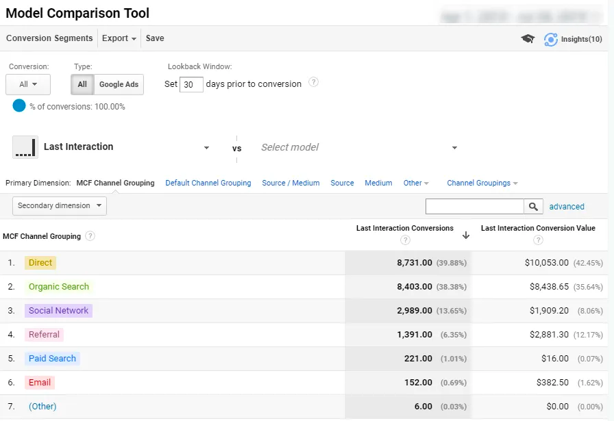 Model Comparison Tool