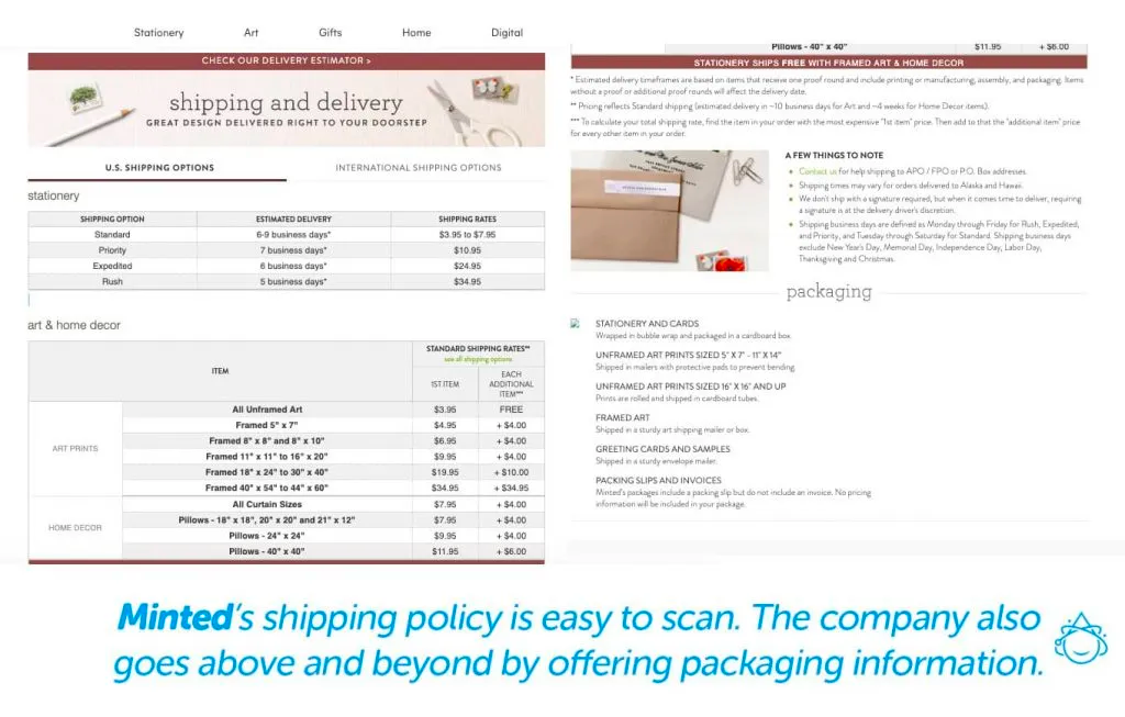 Minted shipping policy example