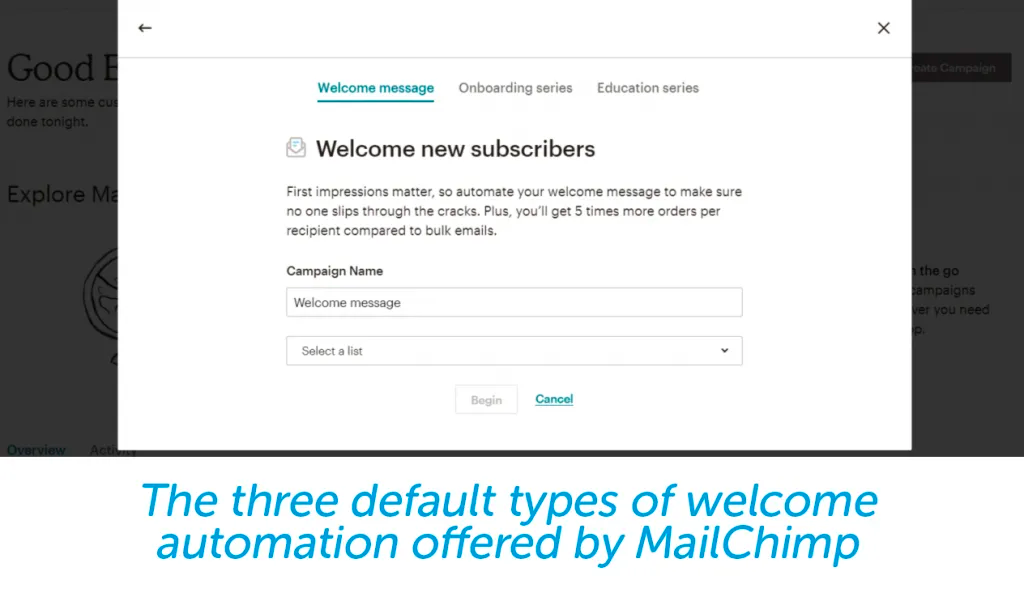 Welcome automation email example
