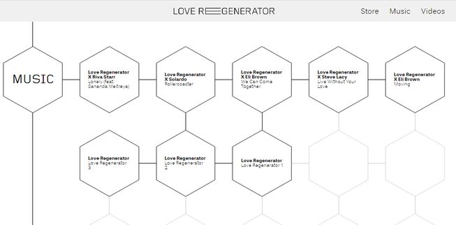 The 6 Best Celebrity Websites | Official Celebrity Websites | Nexcess