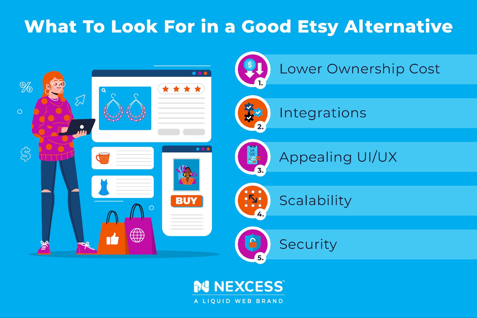 What To Look For in a Good Etsy Alternative