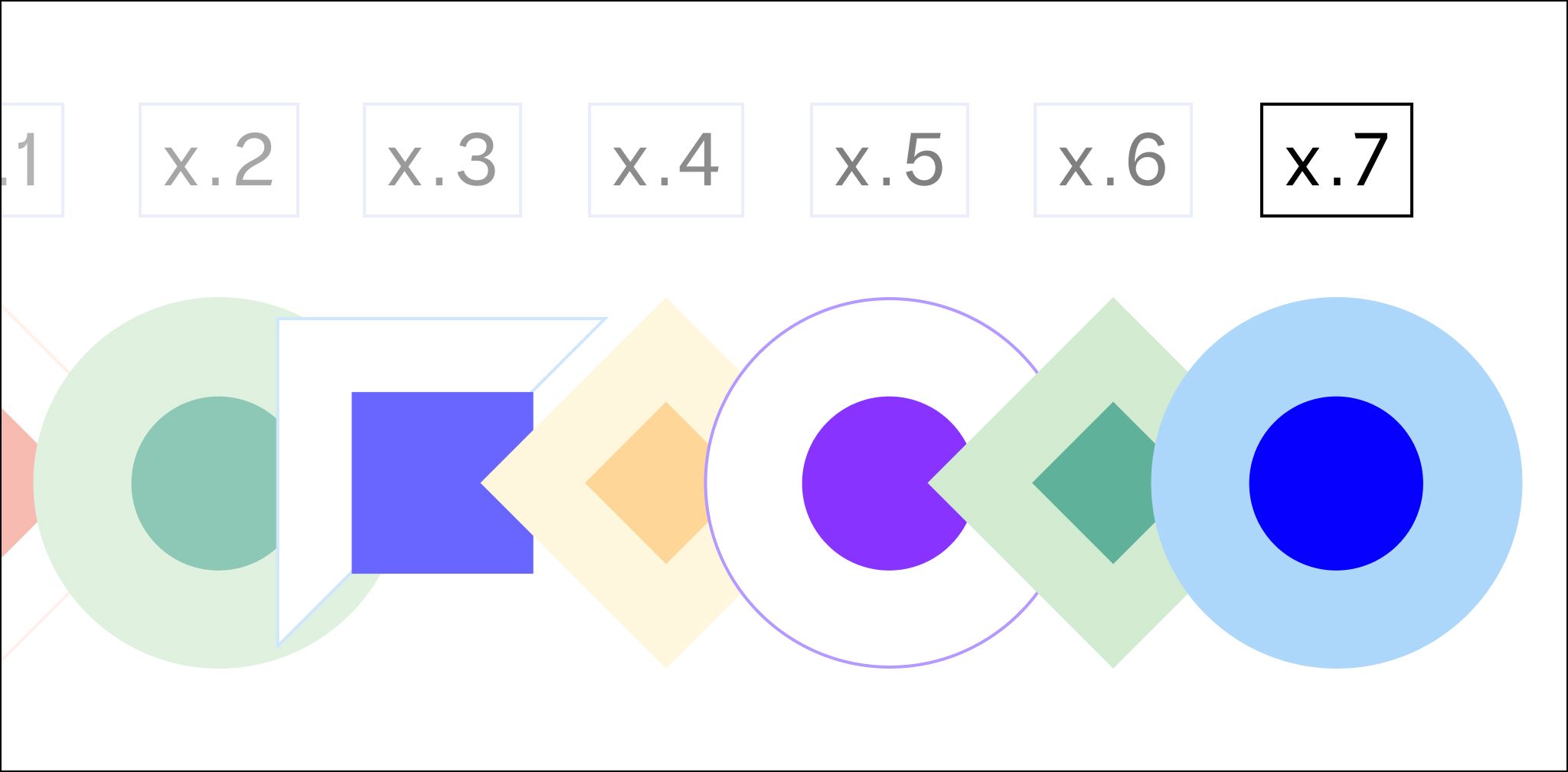 A Guide to Each WordPress Version WordPress Latest Version Nexcess