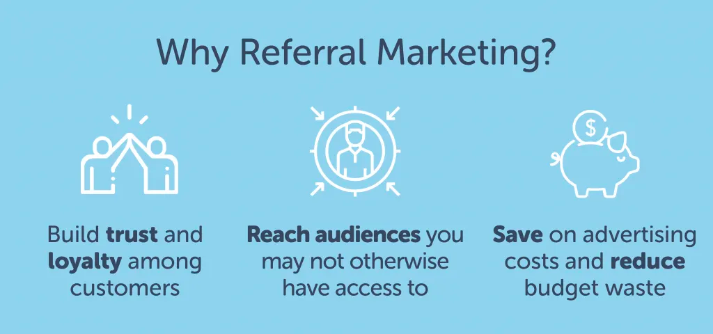 Referral Marketing: Using Current Customers to Drive New Business | Nexcess