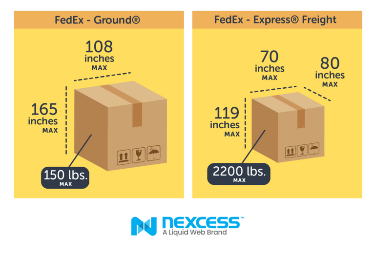 Heavy Weight Shipping How to Ship Large & Heavy Items Nexcess