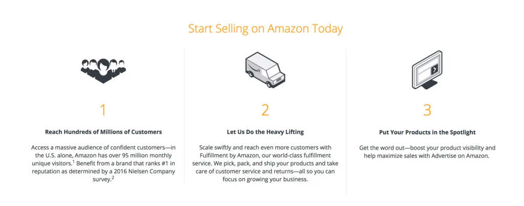 Start selling on Amazon today