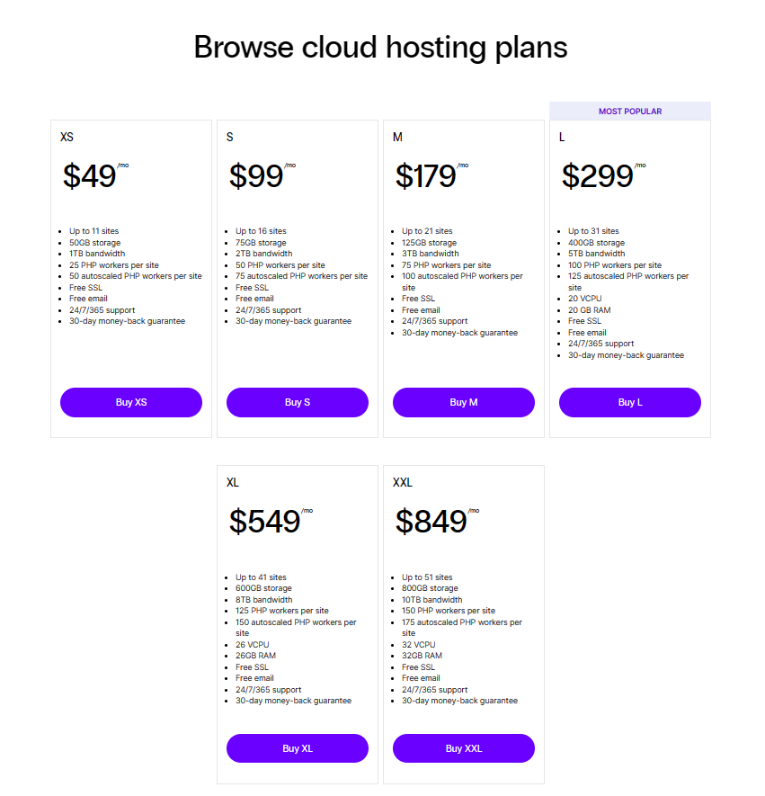 Browser cloud hosting plans