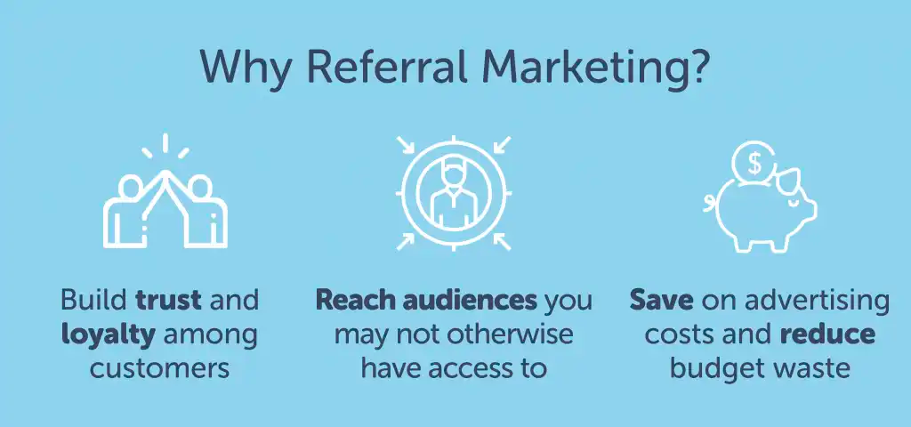Why referral marketing