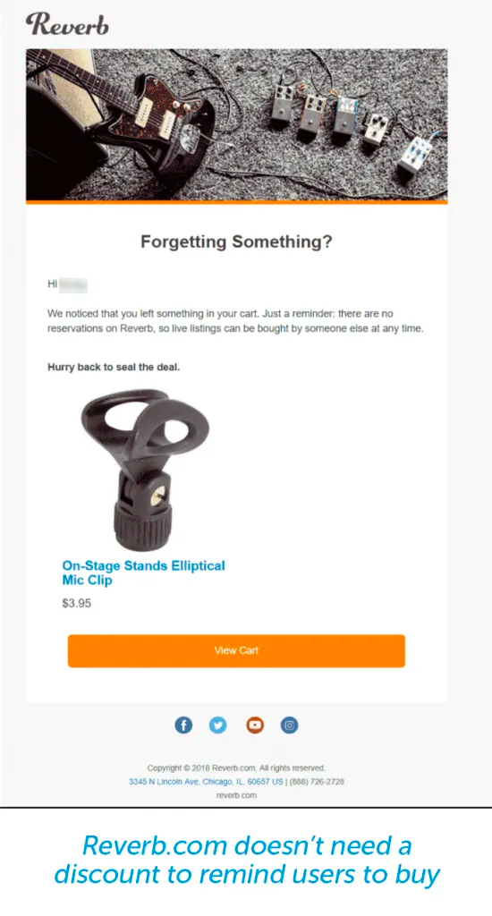 Abandoned cart email example