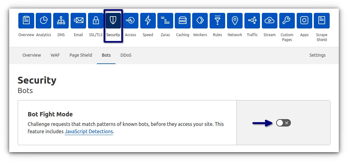 To activate Bot Fight Mode, go to the Security Tab > Bots > Bot Fight Mode > Toggle > On Position.