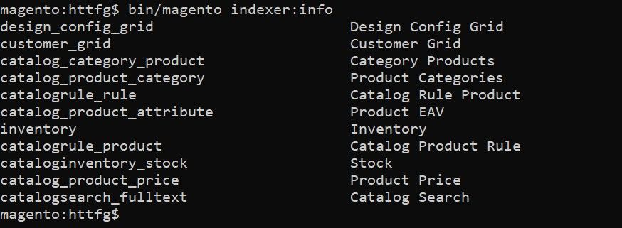 Magento CLI indexer info command output.