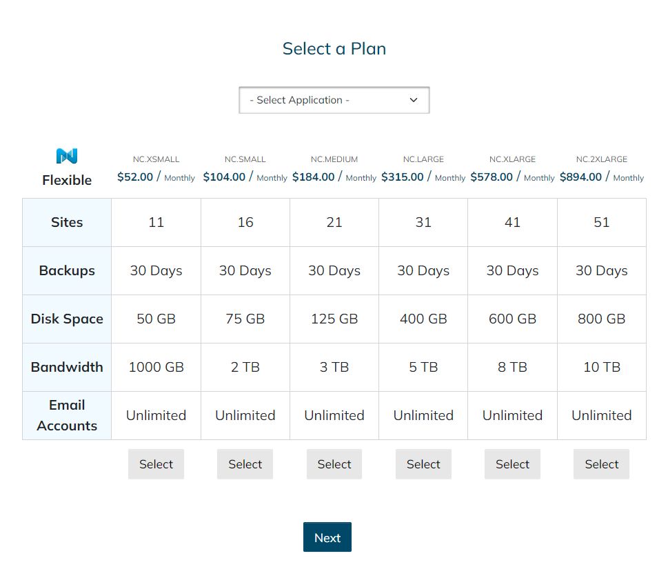 Plans options for Nexcess Cloud.