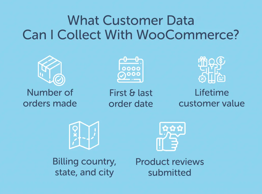 What customer data can I collect with WooCommerce
