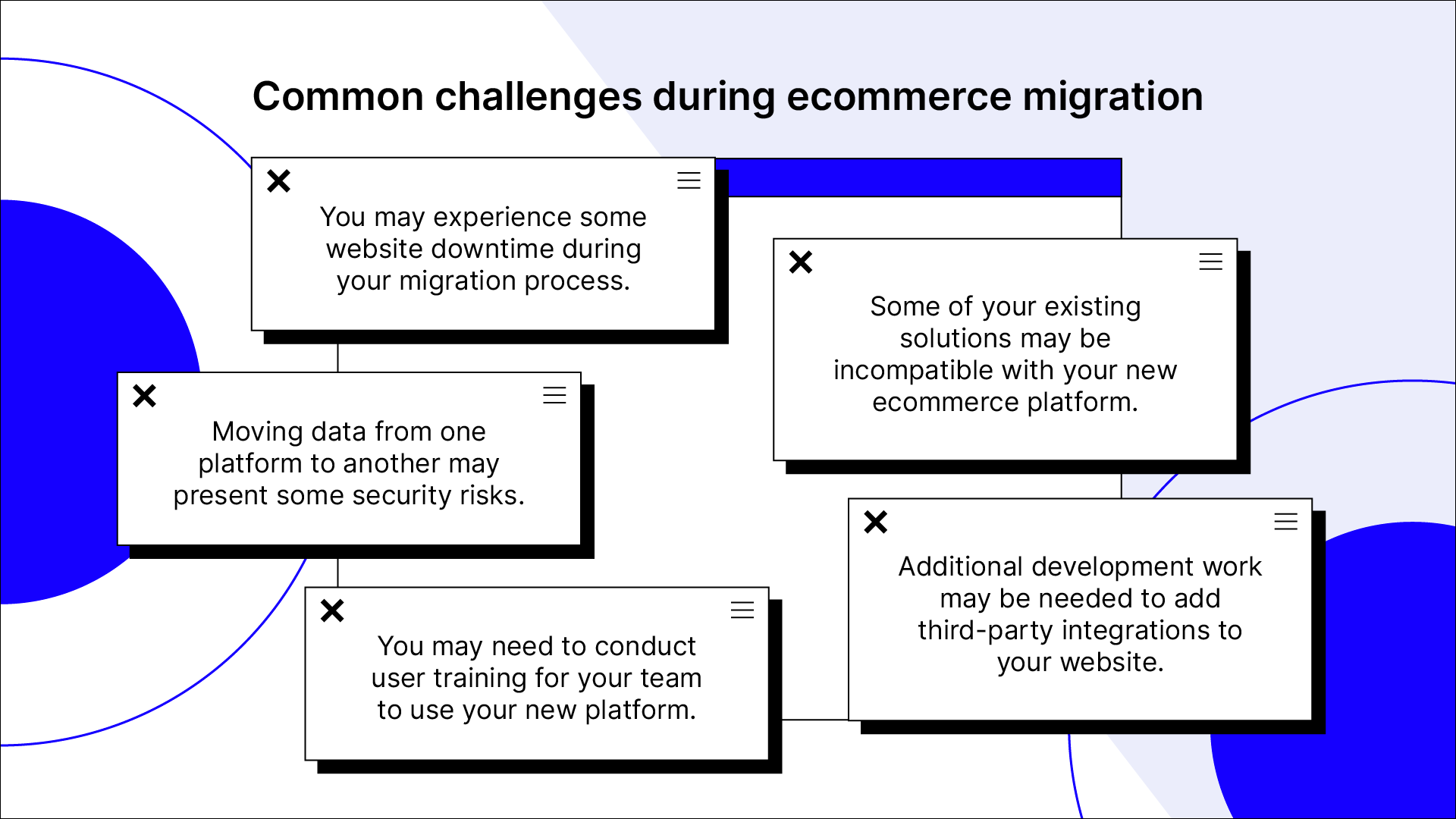 Common challenges during ecommerce migration.